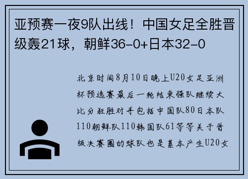 亚预赛一夜9队出线！中国女足全胜晋级轰21球，朝鲜36-0+日本32-0